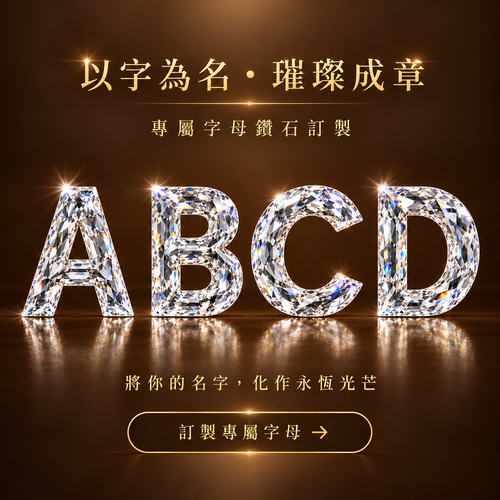 最新消息 